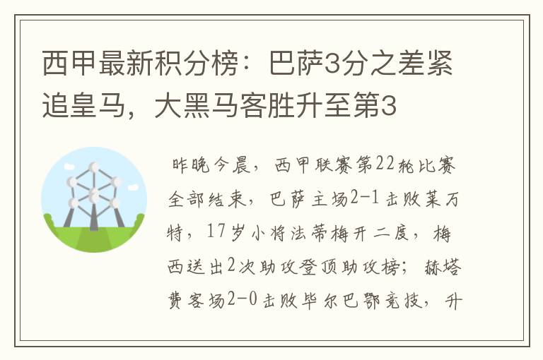 西甲最新积分榜：巴萨3分之差紧追皇马，大黑马客胜升至第3