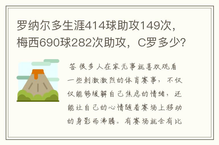 罗纳尔多生涯414球助攻149次，梅西690球282次助攻，C罗多少？