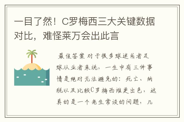 一目了然！C罗梅西三大关键数据对比，难怪莱万会出此言