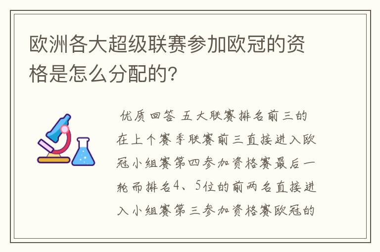 欧洲各大超级联赛参加欧冠的资格是怎么分配的?