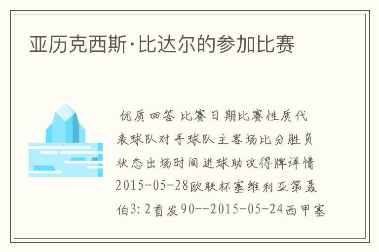 亚历克西斯·比达尔的参加比赛