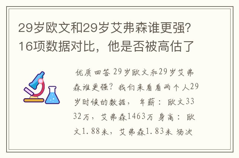 29岁欧文和29岁艾弗森谁更强？16项数据对比，他是否被高估了？