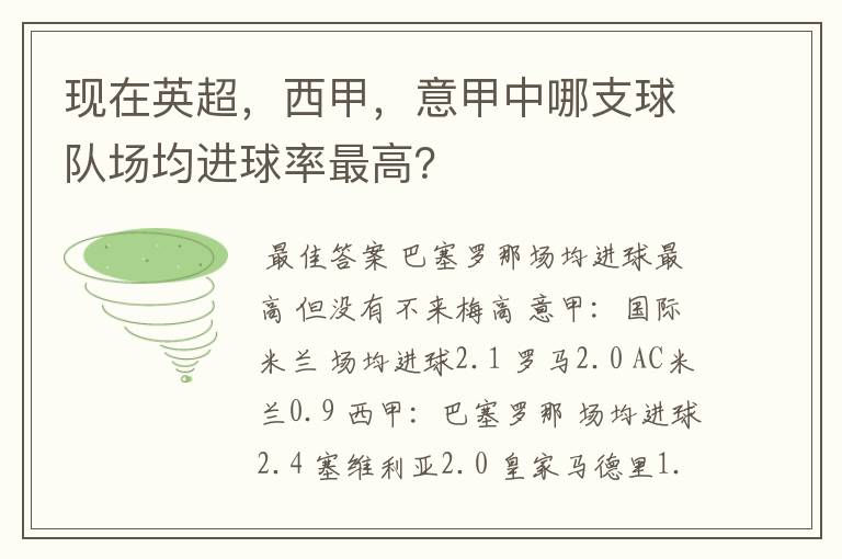 现在英超，西甲，意甲中哪支球队场均进球率最高？