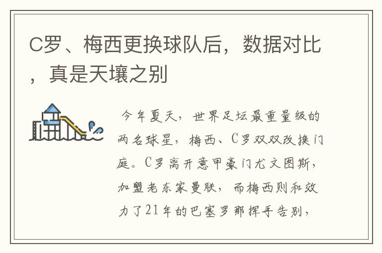 C罗、梅西更换球队后，数据对比，真是天壤之别