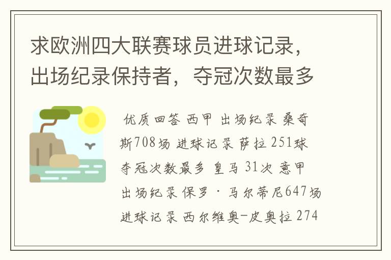 求欧洲四大联赛球员进球记录，出场纪录保持者，夺冠次数最多的球队。