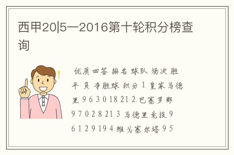 西甲20|5一2016第十轮积分榜查询