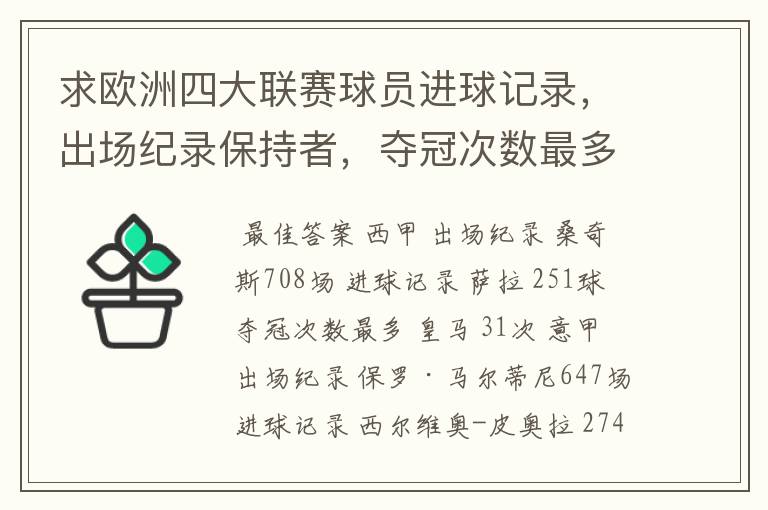 求欧洲四大联赛球员进球记录，出场纪录保持者，夺冠次数最多的球队。