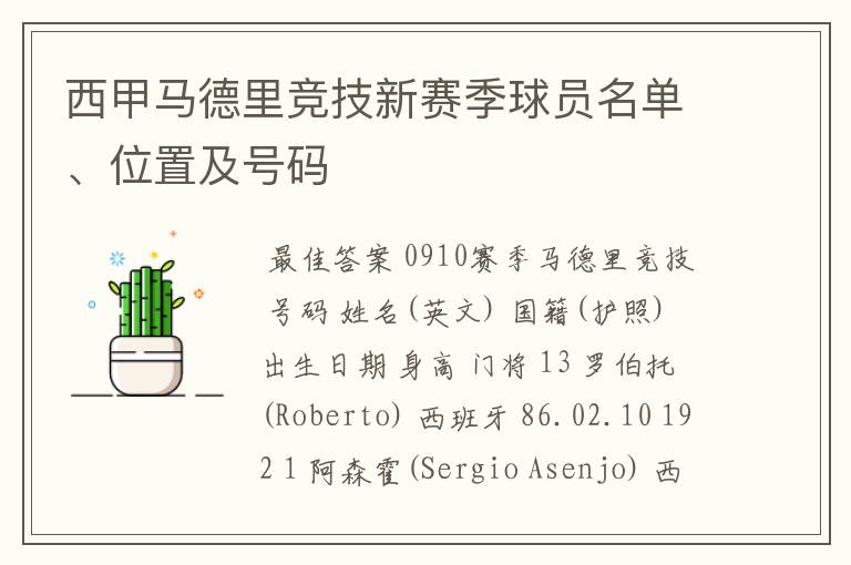 西甲马德里竞技新赛季球员名单、位置及号码