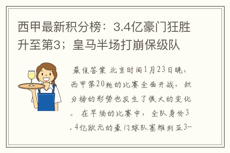 西甲最新积分榜：3.4亿豪门狂胜升至第3；皇马半场打崩保级队