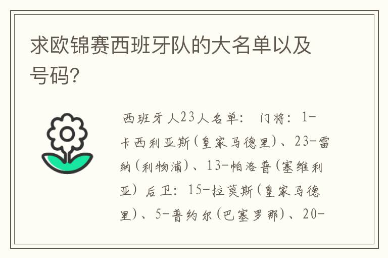 求欧锦赛西班牙队的大名单以及号码？