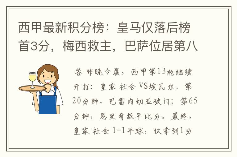 西甲最新积分榜：皇马仅落后榜首3分，梅西救主，巴萨位居第八