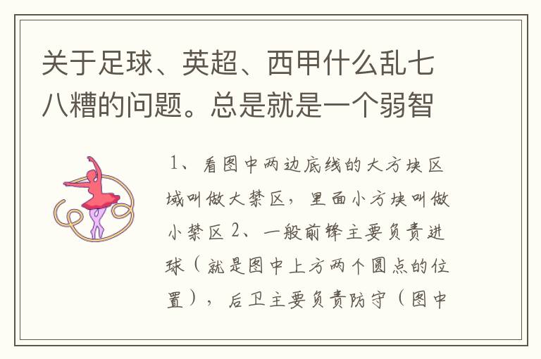 关于足球、英超、西甲什么乱七八糟的问题。总是就是一个弱智新手的N问。