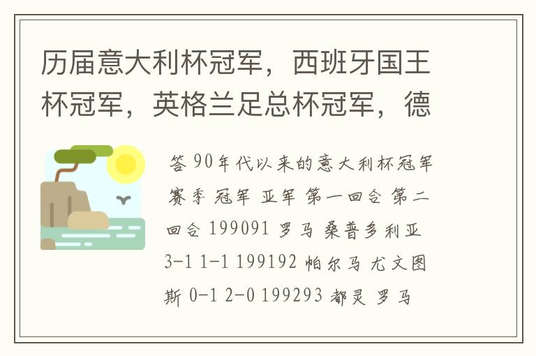 历届意大利杯冠军，西班牙国王杯冠军，英格兰足总杯冠军，德国杯冠军