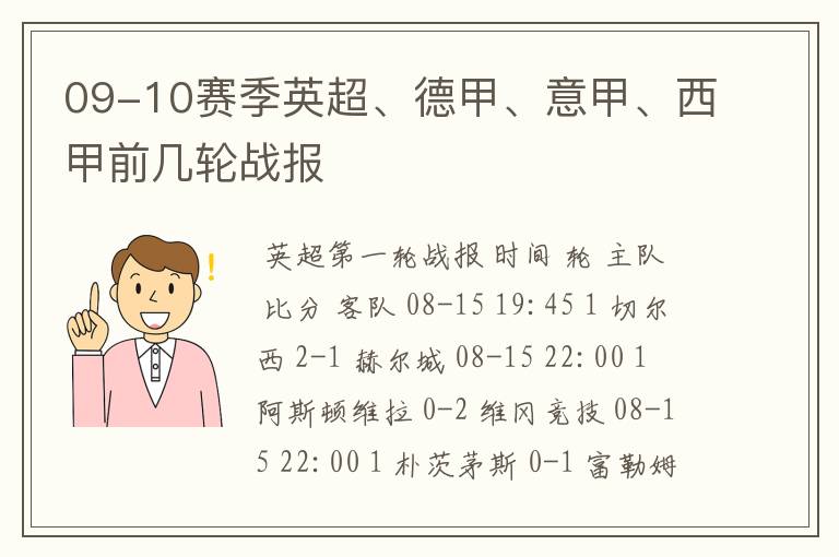 09-10赛季英超、德甲、意甲、西甲前几轮战报