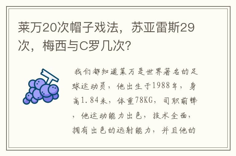 莱万20次帽子戏法，苏亚雷斯29次，梅西与C罗几次？