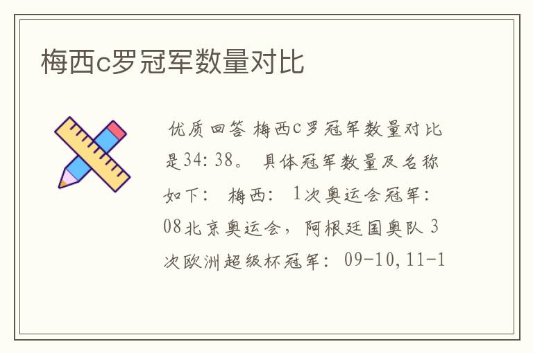 梅西c罗冠军数量对比