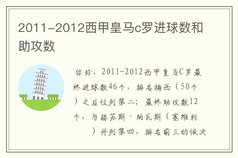 2011-2012西甲皇马c罗进球数和助攻数