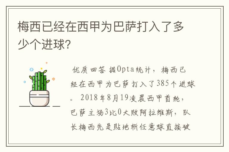 梅西已经在西甲为巴萨打入了多少个进球？