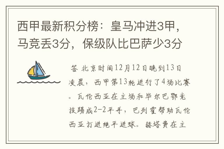 西甲最新积分榜：皇马冲进3甲，马竞丢3分，保级队比巴萨少3分