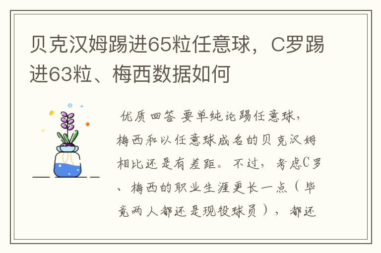 贝克汉姆踢进65粒任意球，C罗踢进63粒、梅西数据如何