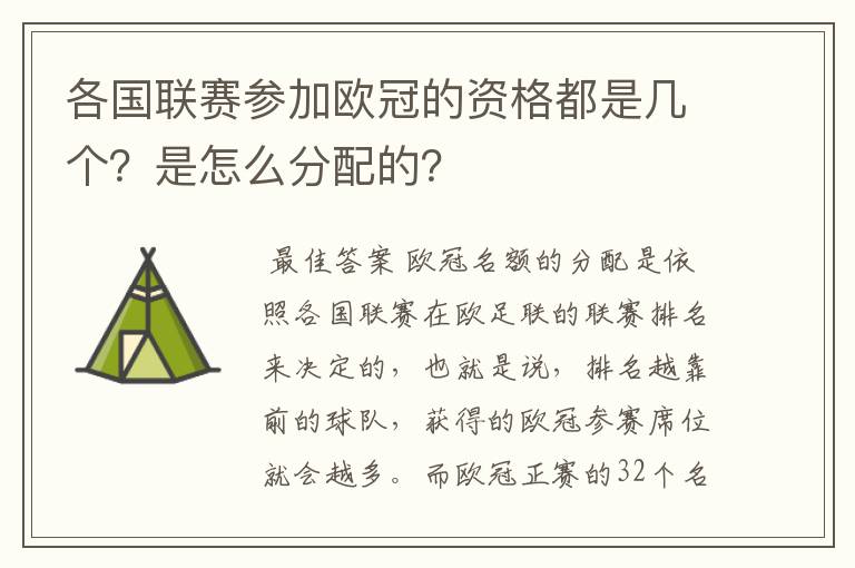 各国联赛参加欧冠的资格都是几个？是怎么分配的？