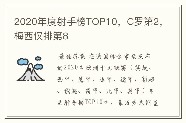 2020年度射手榜TOP10，C罗第2，梅西仅排第8