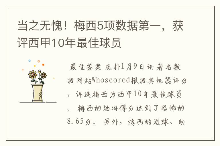 当之无愧！梅西5项数据第一，获评西甲10年最佳球员