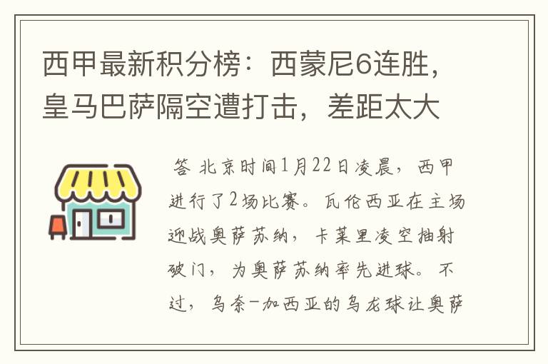 西甲最新积分榜：西蒙尼6连胜，皇马巴萨隔空遭打击，差距太大