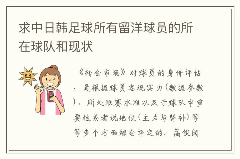 求中日韩足球所有留洋球员的所在球队和现状