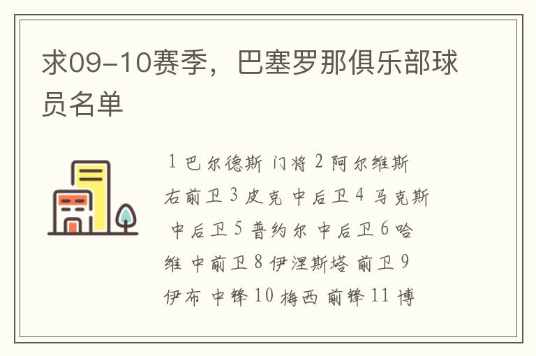 求09-10赛季，巴塞罗那俱乐部球员名单