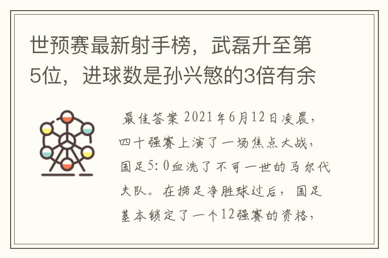 世预赛最新射手榜，武磊升至第5位，进球数是孙兴慜的3倍有余