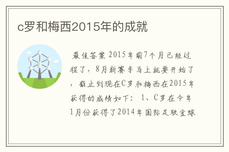 c罗和梅西2015年的成就