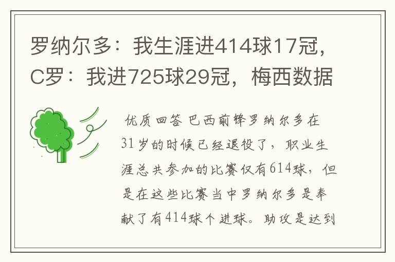 罗纳尔多：我生涯进414球17冠，C罗：我进725球29冠，梅西数据呢