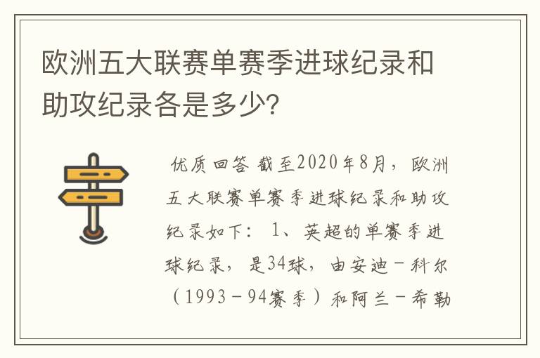 欧洲五大联赛单赛季进球纪录和助攻纪录各是多少？