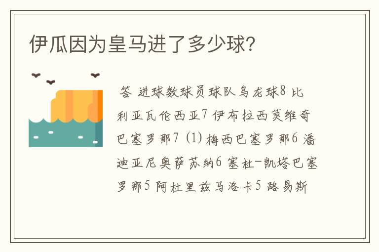 伊瓜因为皇马进了多少球？