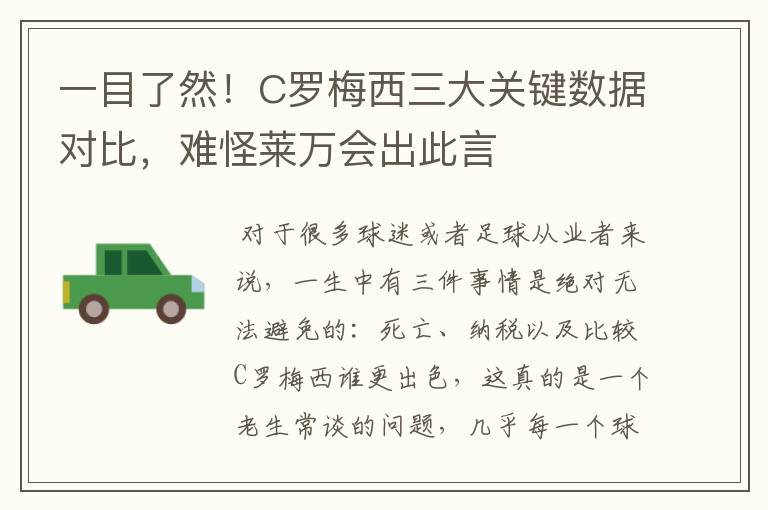 一目了然！C罗梅西三大关键数据对比，难怪莱万会出此言