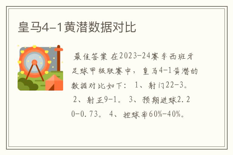 皇马4-1黄潜数据对比