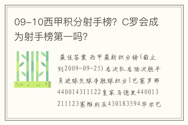 09-10西甲积分射手榜？C罗会成为射手榜第一吗？