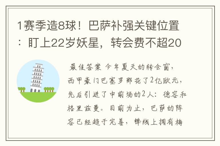 1赛季造8球！巴萨补强关键位置：盯上22岁妖星，转会费不超2000万