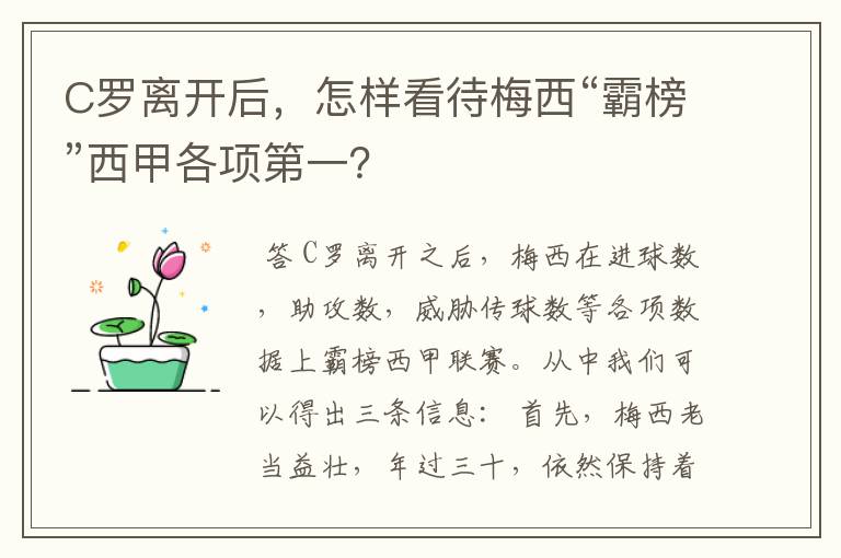 C罗离开后，怎样看待梅西“霸榜”西甲各项第一？