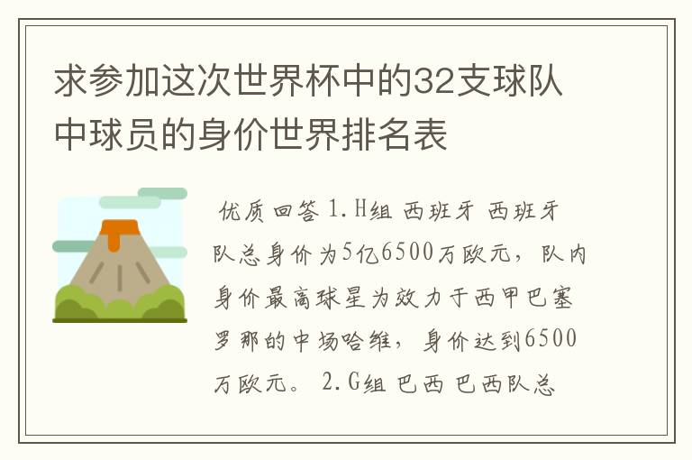 求参加这次世界杯中的32支球队中球员的身价世界排名表