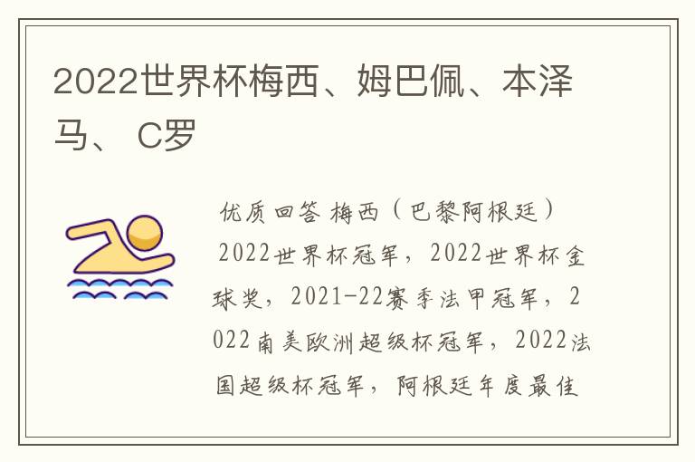 2022世界杯梅西、姆巴佩、本泽马、 C罗