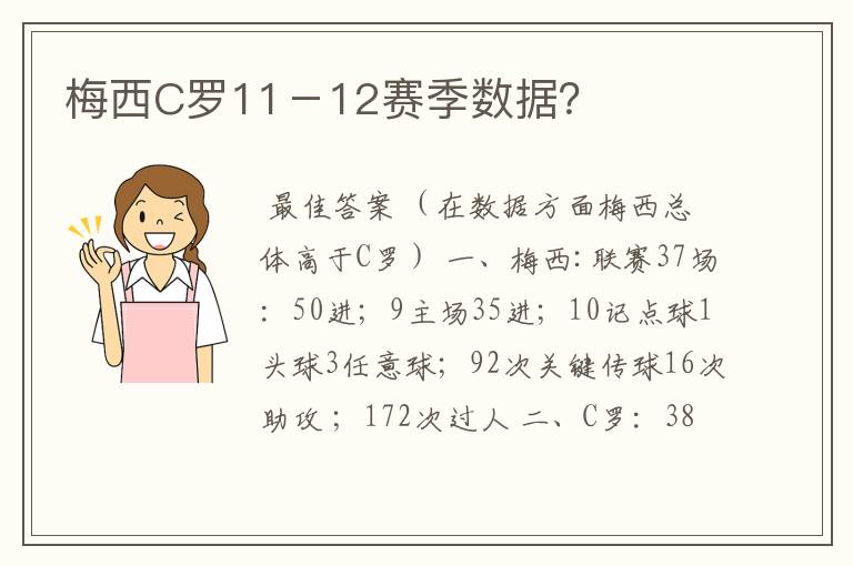 梅西C罗11－12赛季数据？