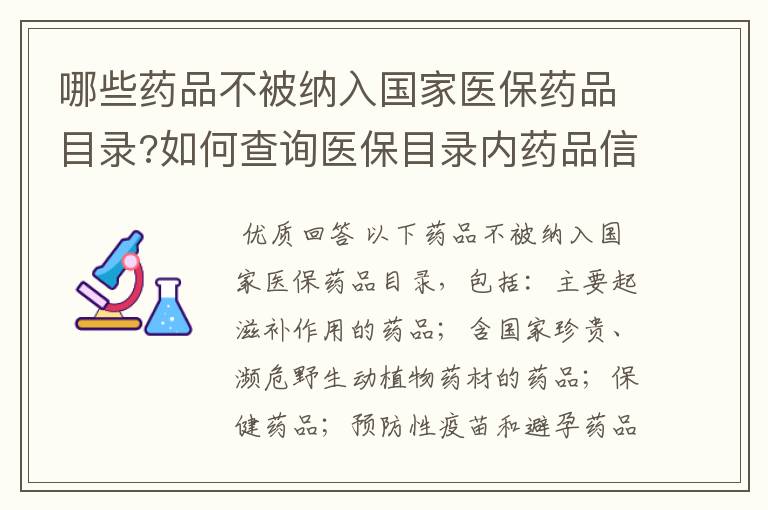 哪些药品不被纳入国家医保药品目录?如何查询医保目录内药品信息？