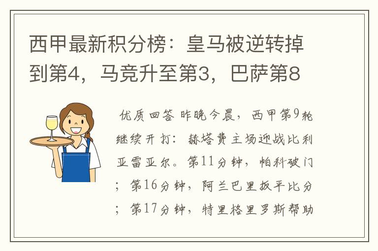 西甲最新积分榜：皇马被逆转掉到第4，马竞升至第3，巴萨第8