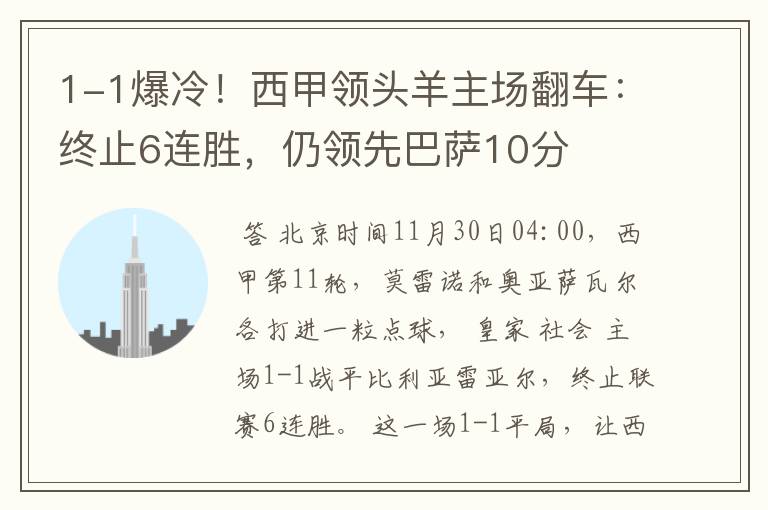 1-1爆冷！西甲领头羊主场翻车：终止6连胜，仍领先巴萨10分