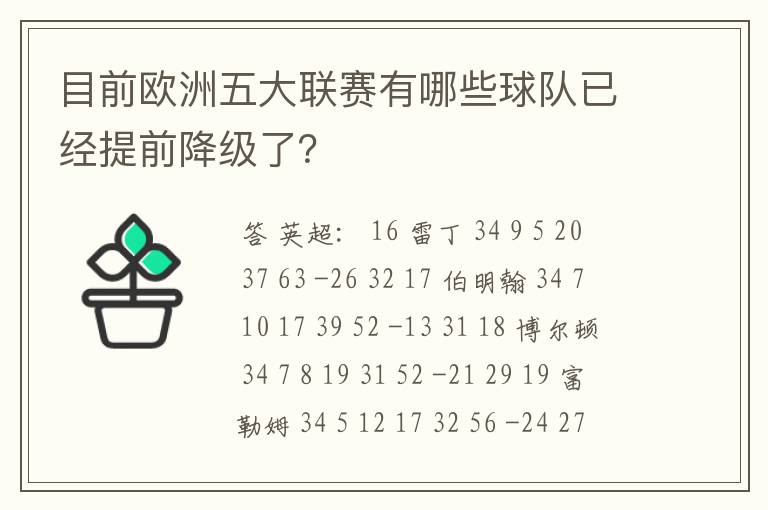 目前欧洲五大联赛有哪些球队已经提前降级了？