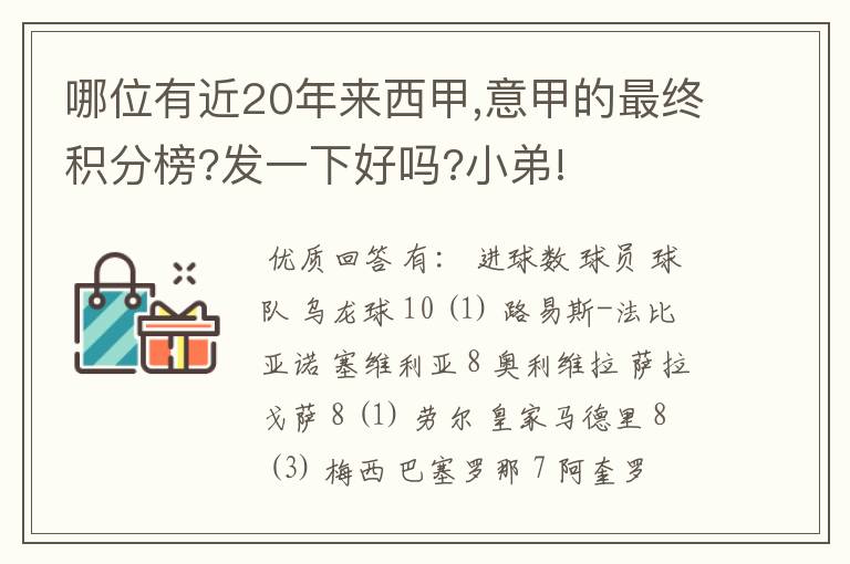 哪位有近20年来西甲,意甲的最终积分榜?发一下好吗?小弟!