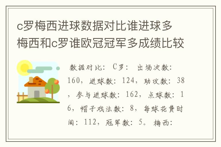 c罗梅西进球数据对比谁进球多 梅西和c罗谁欧冠冠军多成绩比较