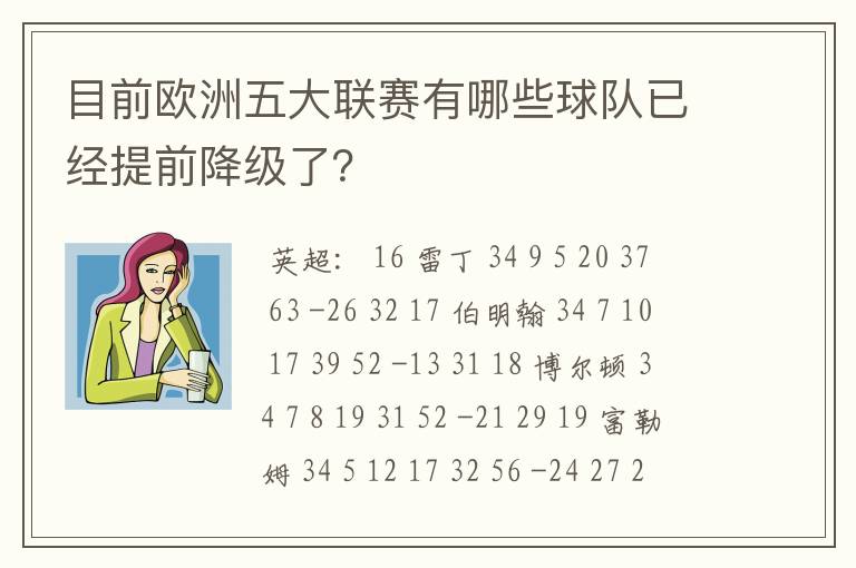 目前欧洲五大联赛有哪些球队已经提前降级了？